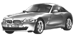 BMW E86 B2751 Fault Code